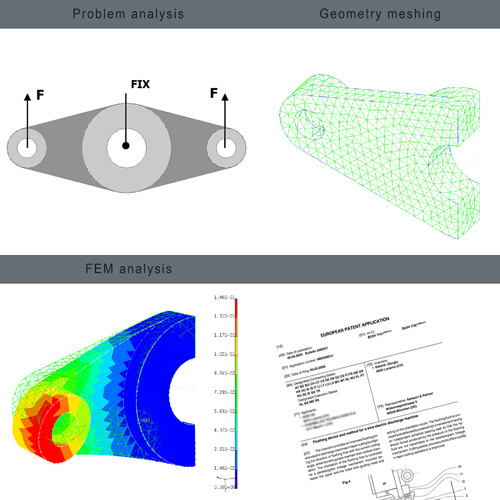 Calcul & analyse FEM