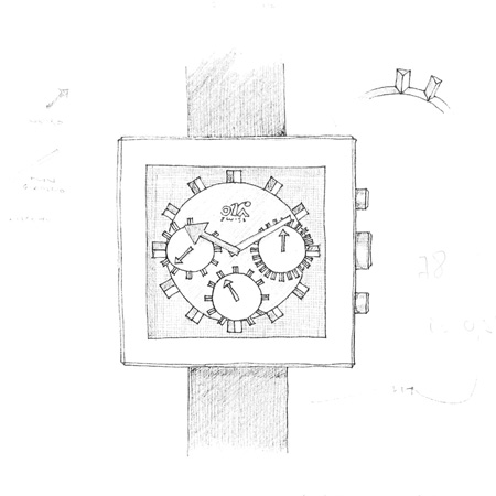 design
