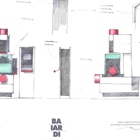 design